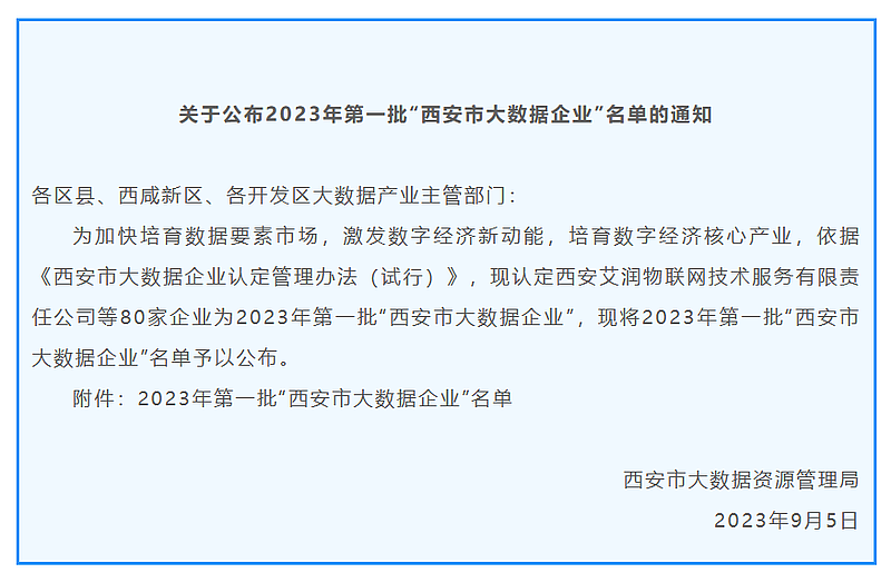 第一批“西安市大数据企业”名单公布，国博政通入选！！